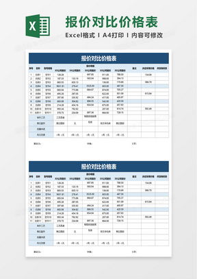 标玺京牌出售指南：老司机分享最实用的车牌办理避坑手册