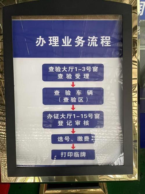 标玺代办北京公户车牌一拖四一拖五大概行情：2024最新价格避坑指南